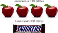 Apple Vs Snickers Calories
