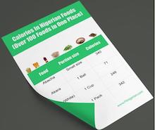 Calories PDF Mockup