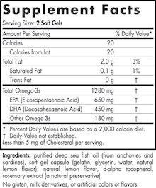 Fish Oil Supplement Label