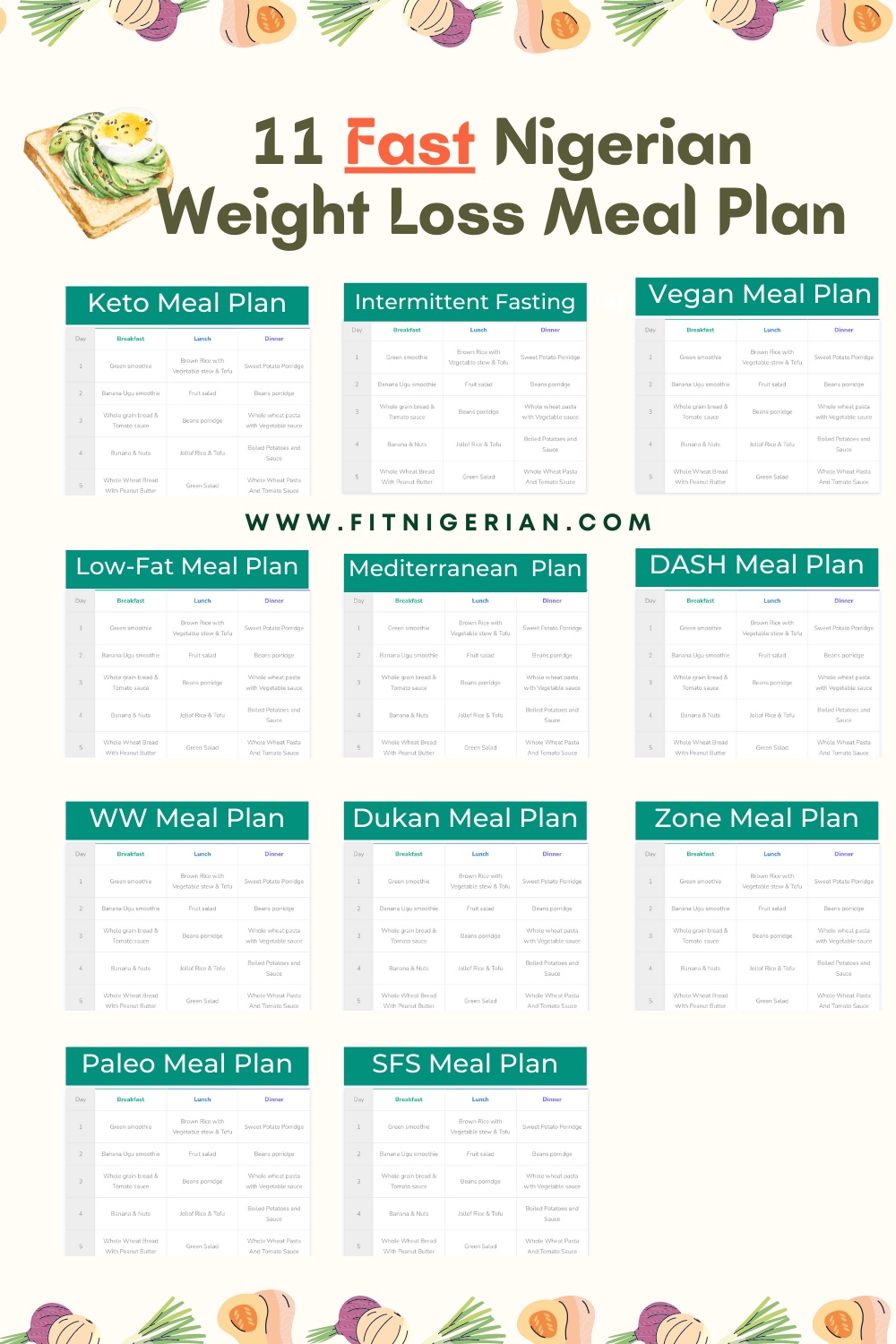 Nigerian Food Time Table For Weight Loss PDF