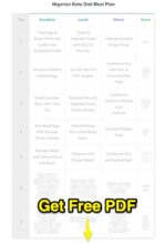 Nigerian Keto Diet Meal Plan PDF