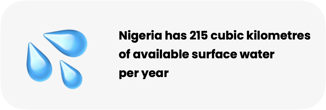 Nigeria Water Numbers