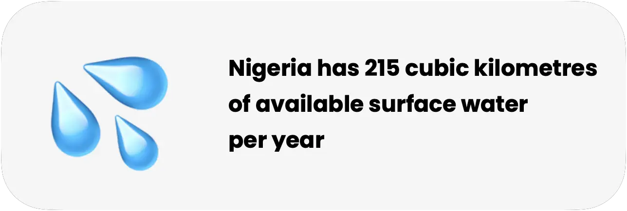 Nigeria Water Numbers Nigeria Water Numbers