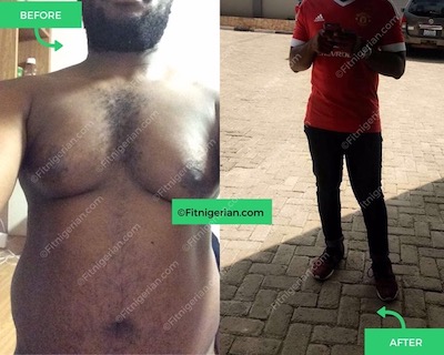Custom meal plan transformation picture. Custom meal plan transformation picture