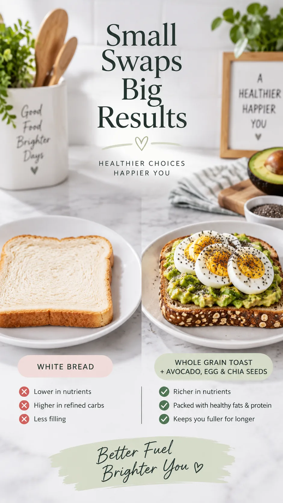 Gestational Diet: Pregnancy Meals That Keep Blood Sugar Steady (Without Boring You to Tears) 2 Side-by-side comparison photo: a plain slice of white bread on one plate versus whole grain toast topped with mashed avocado, sliced boiled egg and chia seeds on another plate, bright kitchen setting, clean minimal styling