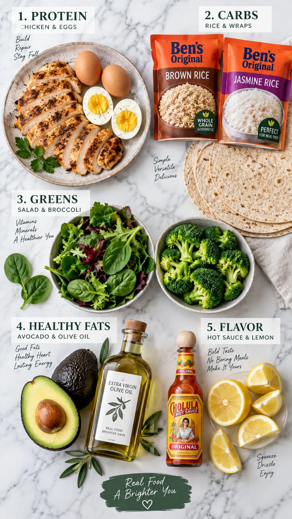 Flat lay showing five food groups arranged in labeled sections on a marble surface: cooked chicken and eggs, rice pouches and wraps, fresh greens and broccoli, avocado and olive oil, hot sauce and lemon wedges, clean bright food photography