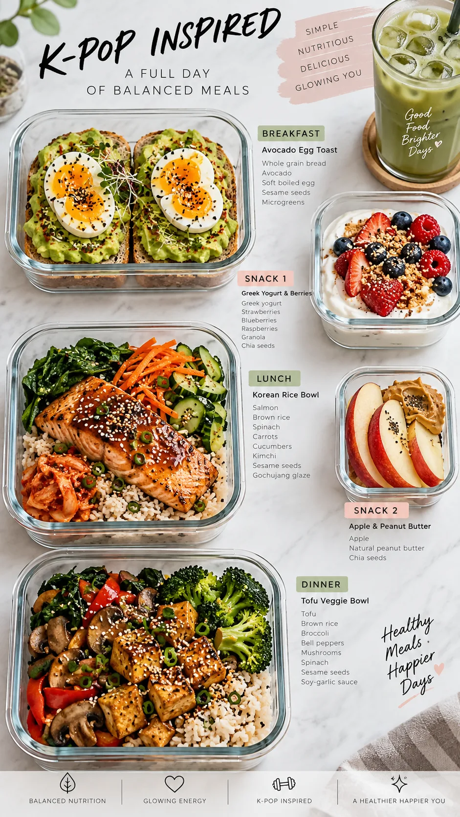 Realistic meal prep photography showing a full day of balanced K-pop inspired meals arranged in glass containers: avocado egg toast breakfast, Greek yogurt berries snack, Korean rice salmon vegetable bowl lunch, apple peanut butter snack, tofu vegetables and rice dinner, clean bright editorial style