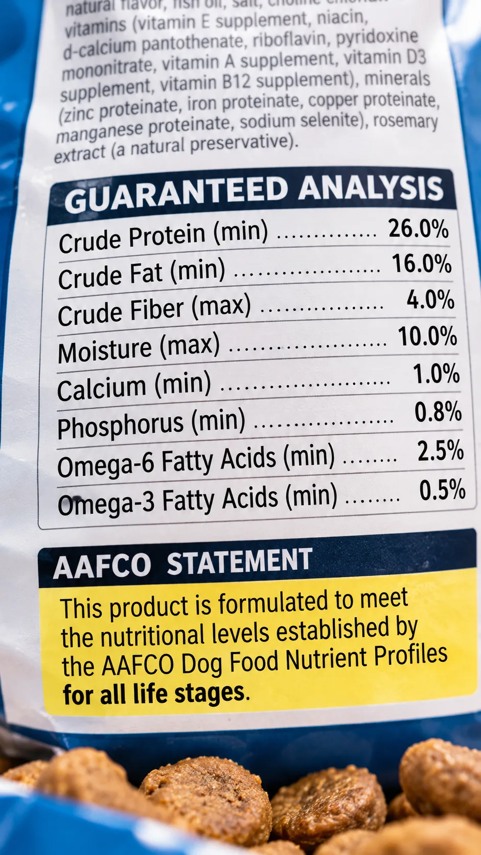 Animal Diet 101: What Every Pet Owner Gets Wrong About Feeding Their Animals 5 Macro shot of a dog food nutrition label showing the Guaranteed Analysis and AAFCO statement highlighted under bright studio light